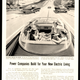 Illustration for article titled Driverless Car of the Future (1957)